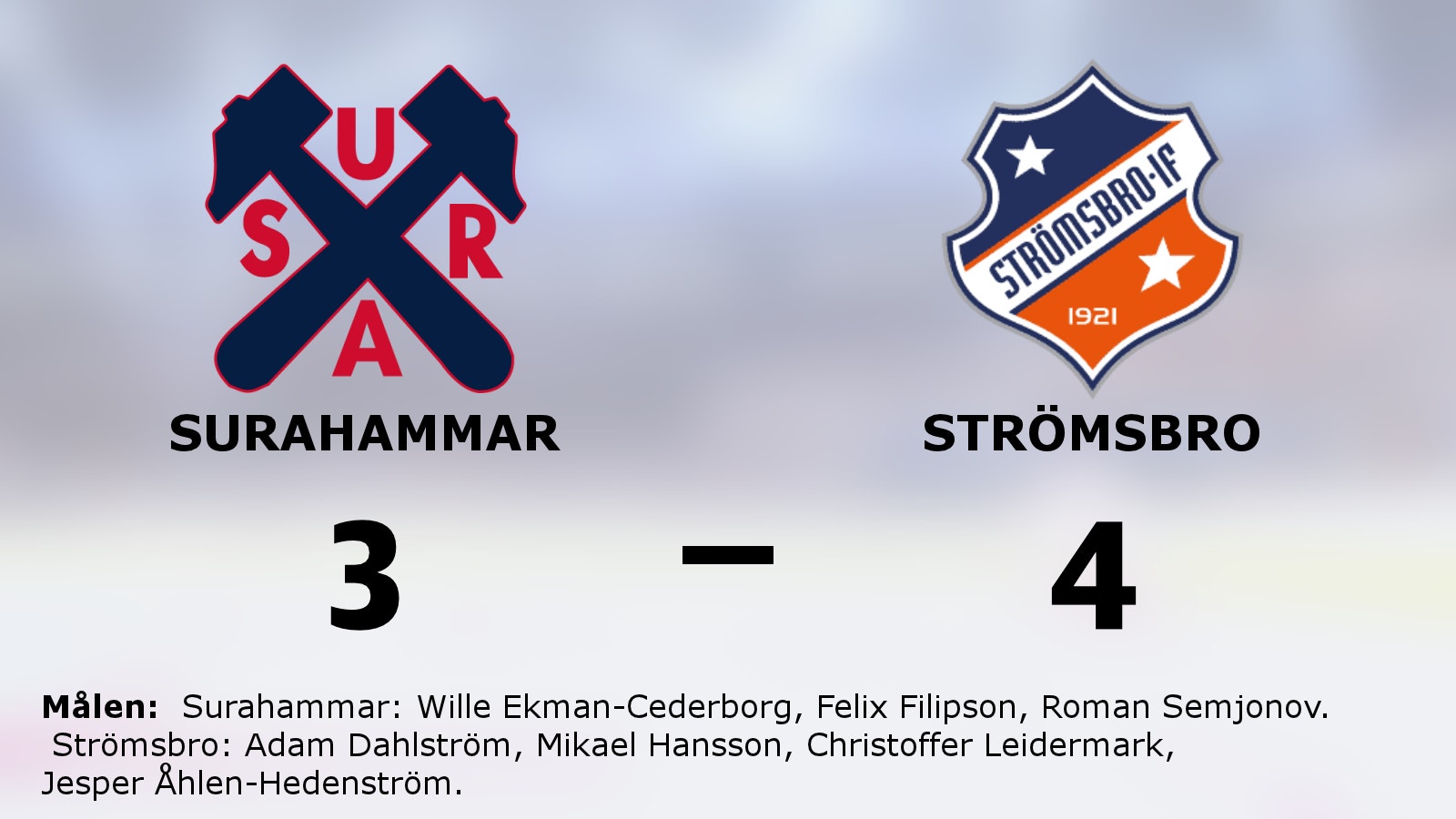 Strömsbro starkast i straffläggningen – vann borta mot Surahammar