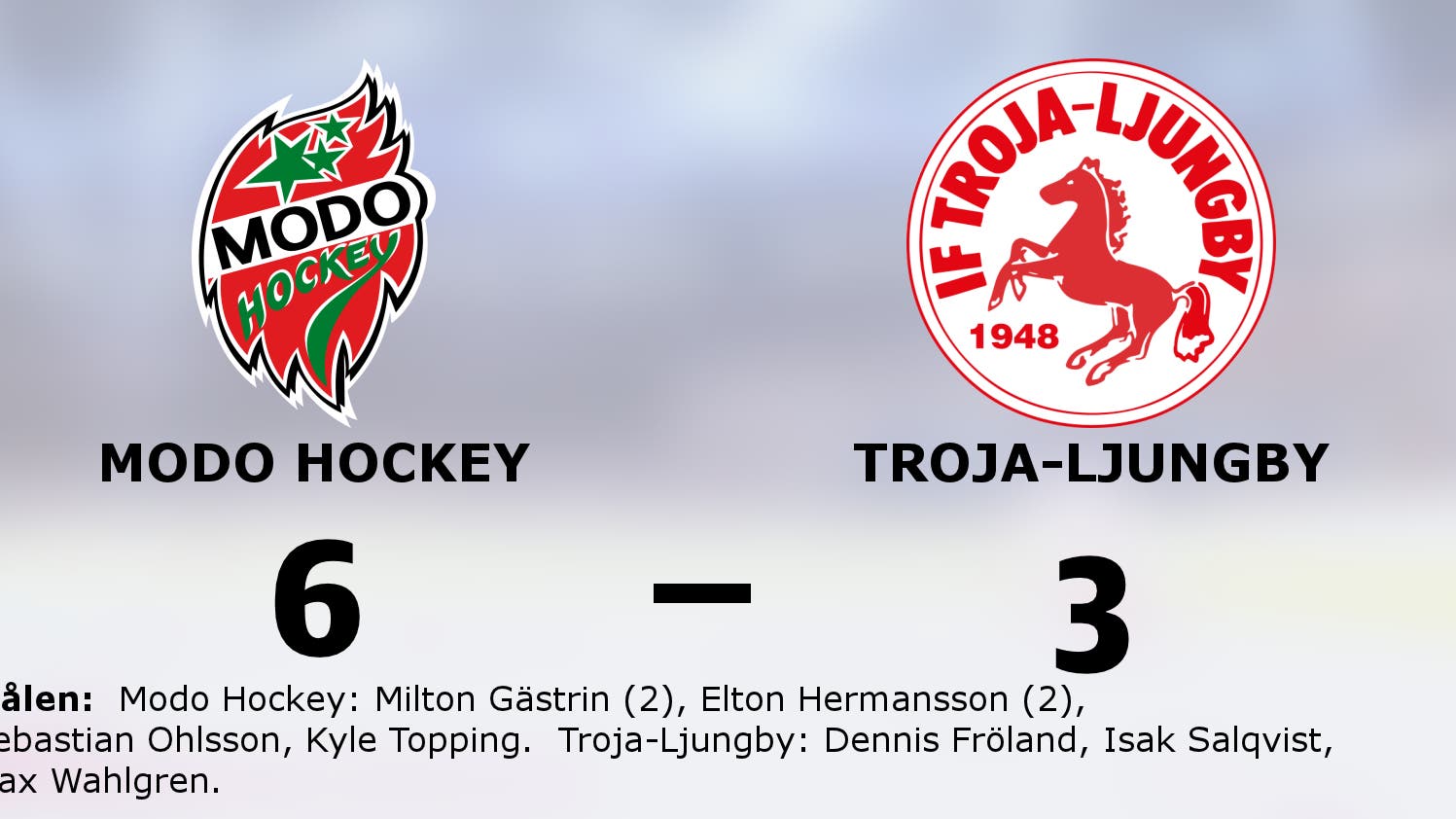 6–3-seger för Modo Hockey mot Troja-Ljungby