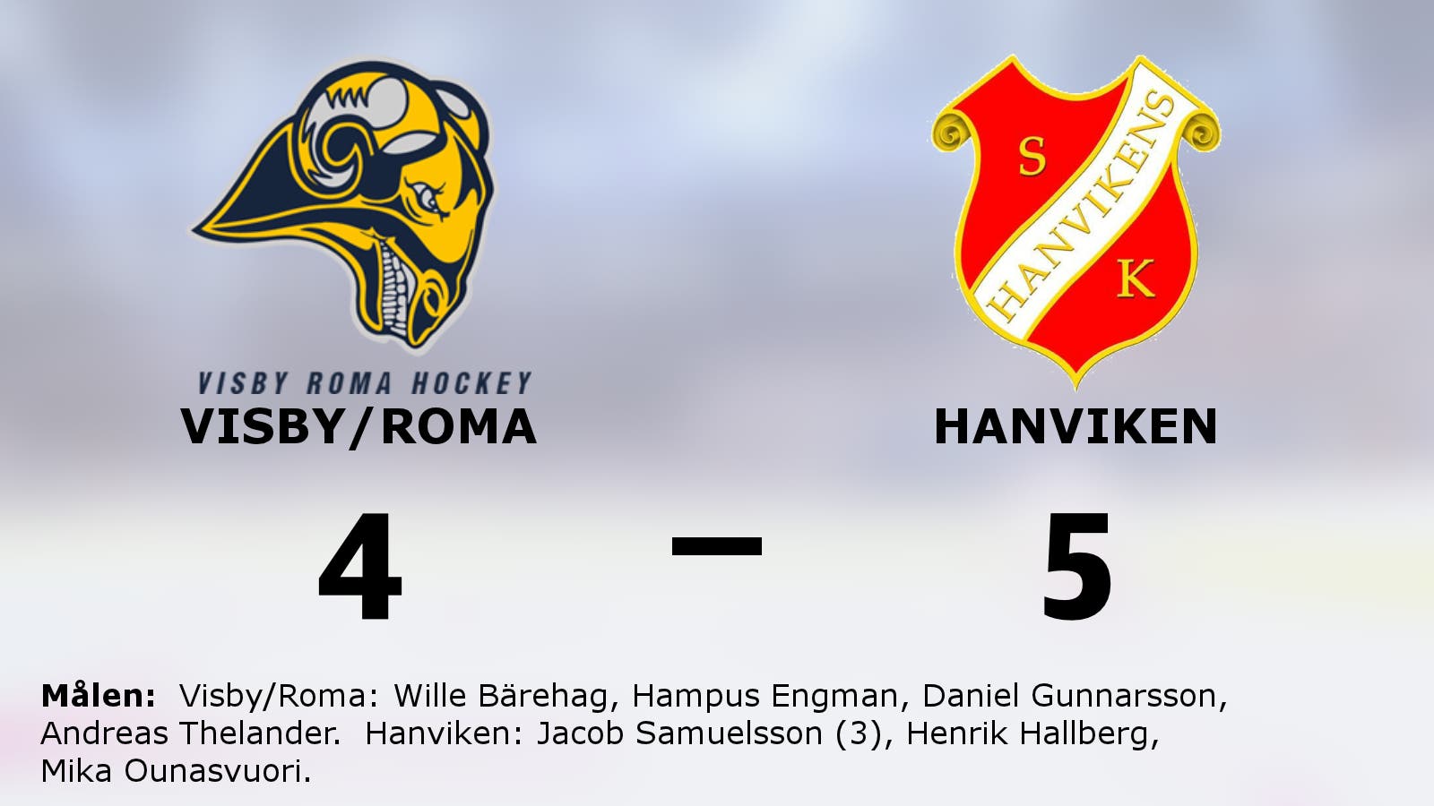 Jacob Samuelsson låg bakom segern för Hanviken mot Visby/Roma