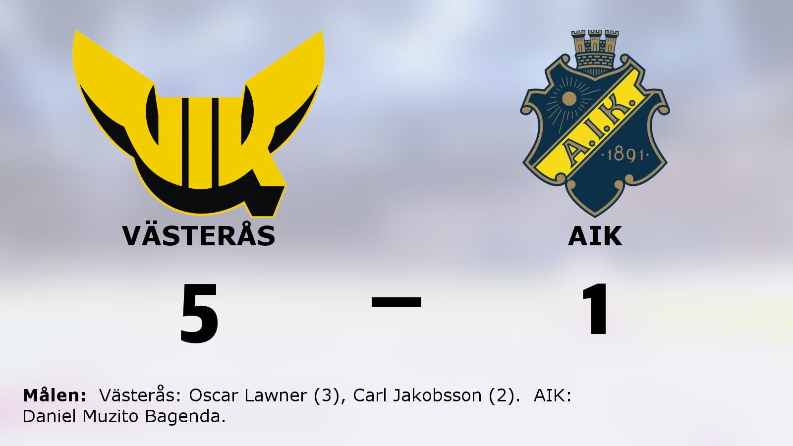 Svårstoppade Västerås fortsätter vinna – 5–1 mot svaga AIK