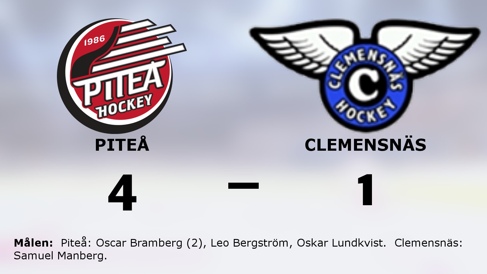 Ny seger för Piteå mot Clemensnäs