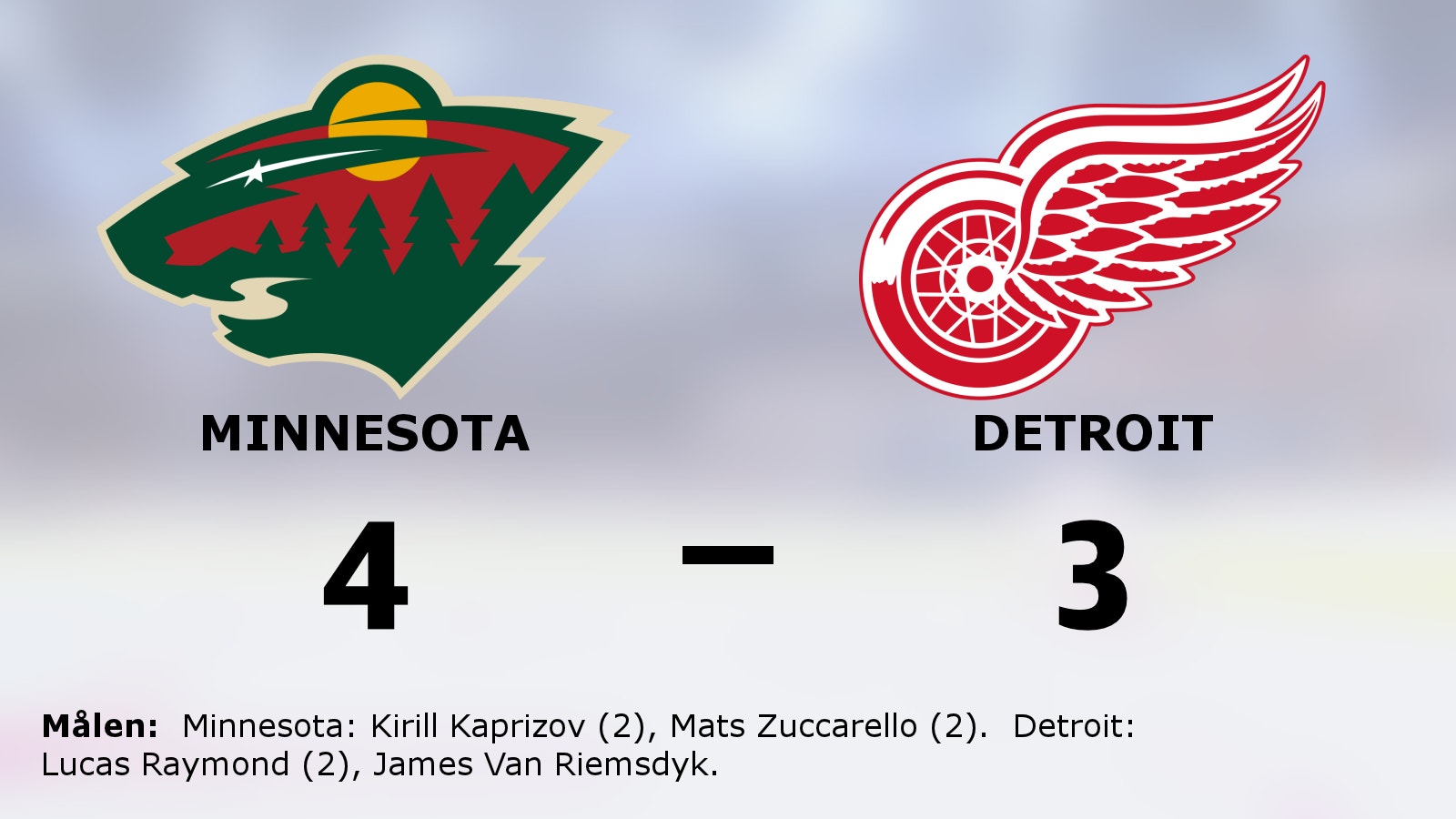 Stark seger för Minnesota i toppmatchen mot Detroit