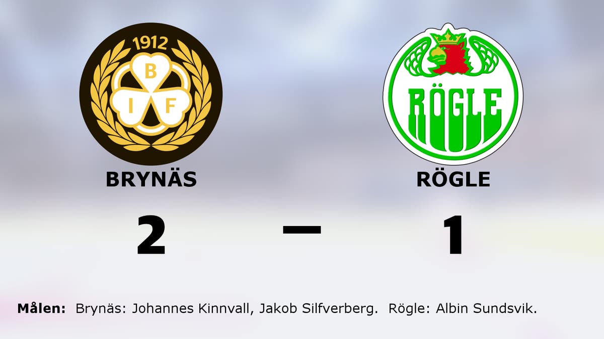 Vassast i straffläggningen – Brynäs vann mot Rögle