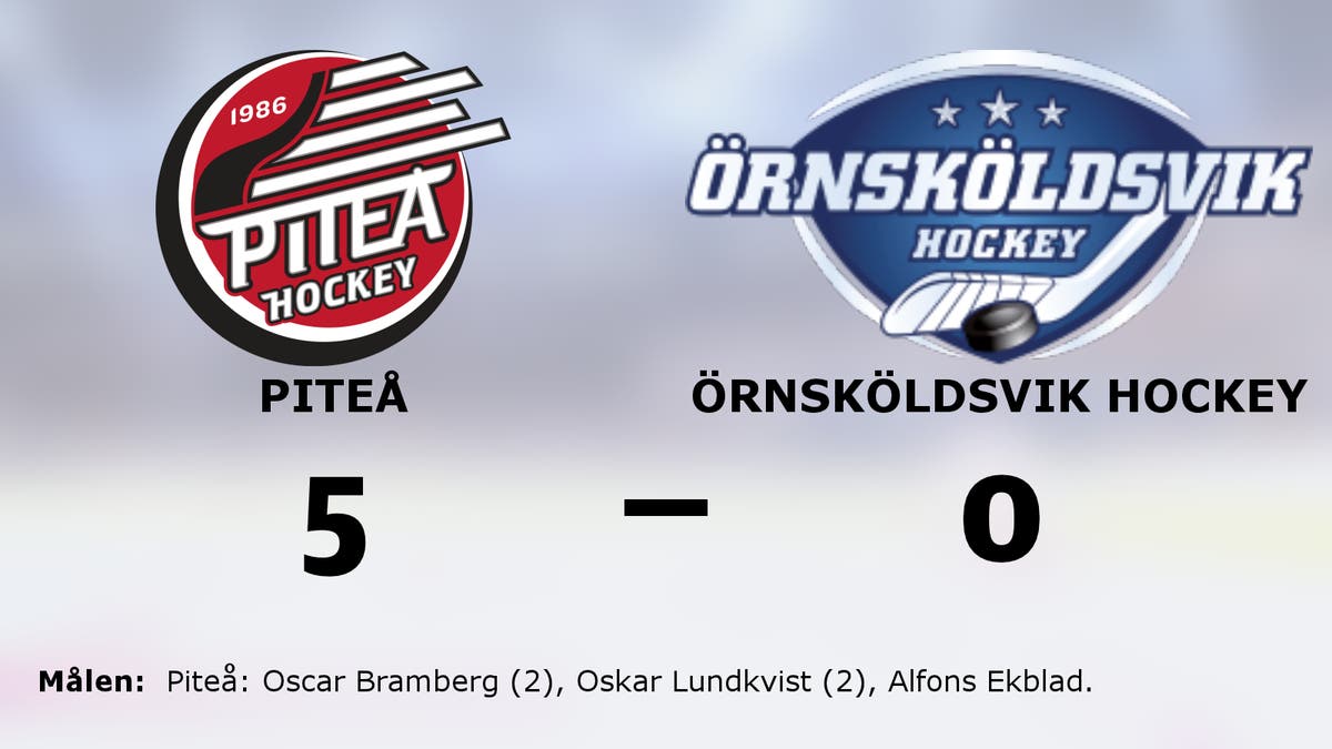 Piteå höll nollan och tog stark seger mot Örnsköldsvik Hockey