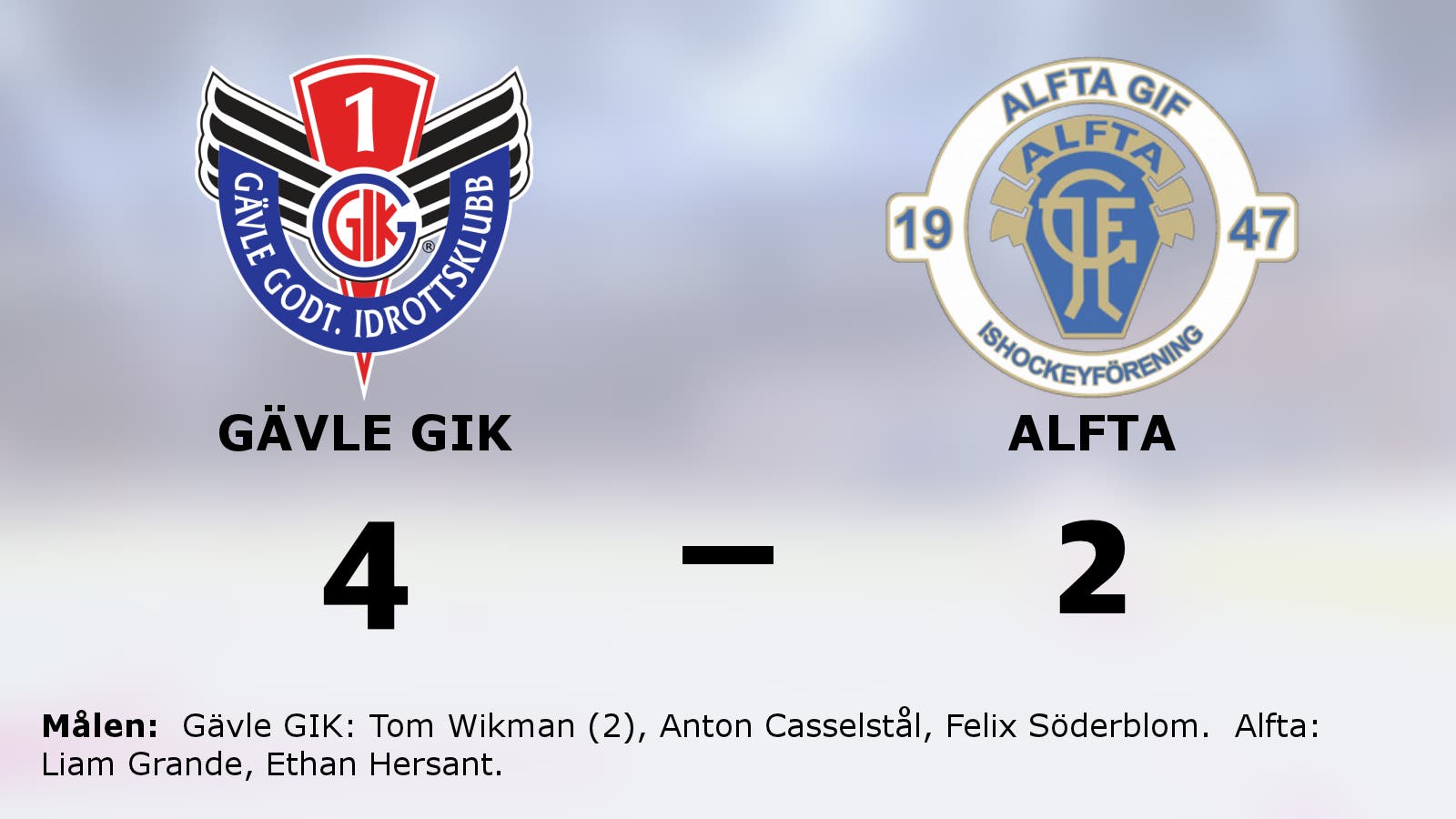Gävle GIK avgjorde tät match mot Alfta i tredje perioden