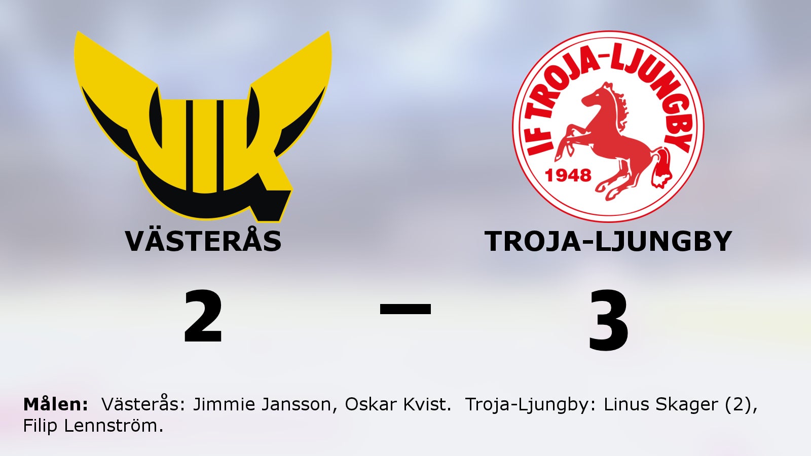 Linus Skager kvitterade – och avgjorde för Troja-Ljungby mot Västerås