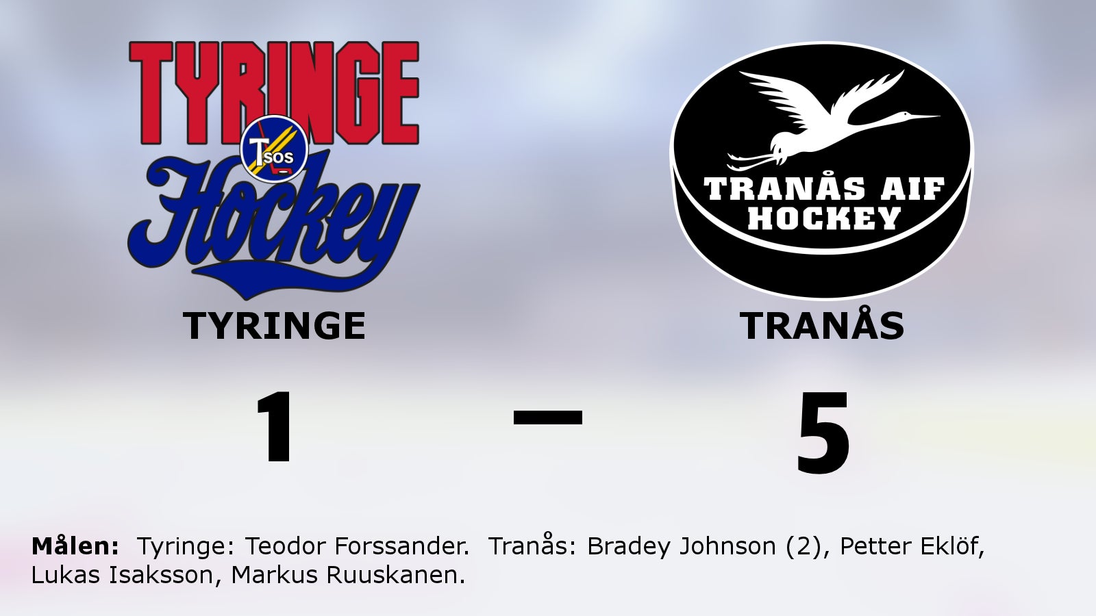 Tranås har fyra raka segrar – vann mot Tyringe med 5–1