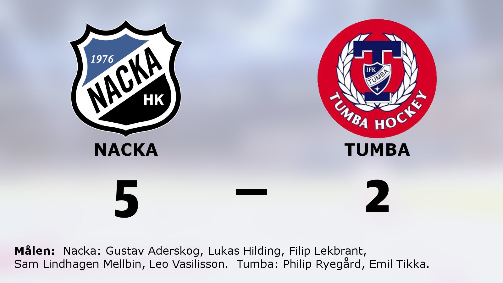 Nacka vann med 5–2 mot Tumba