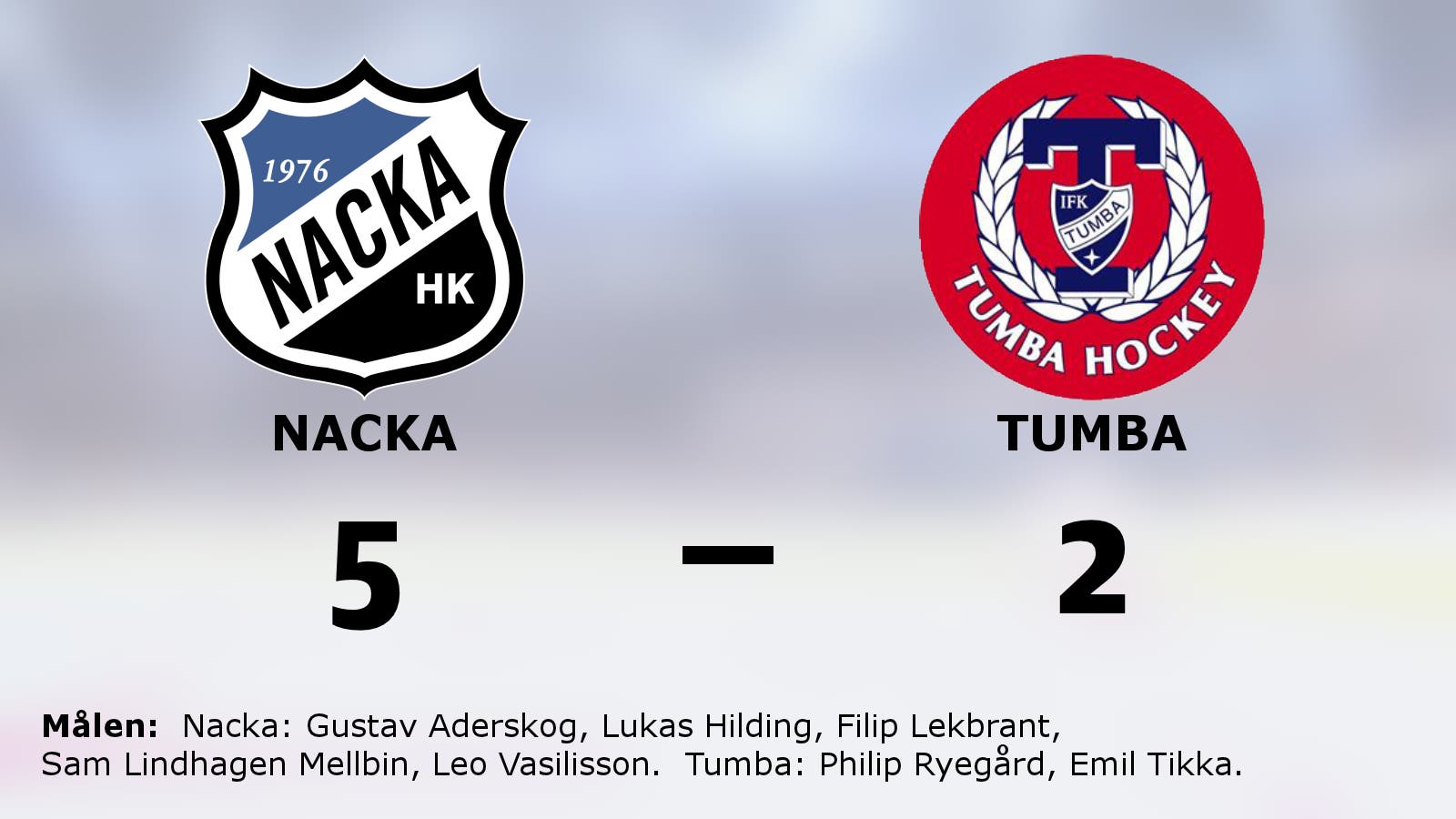 Nacka vann med 5–2 mot Tumba