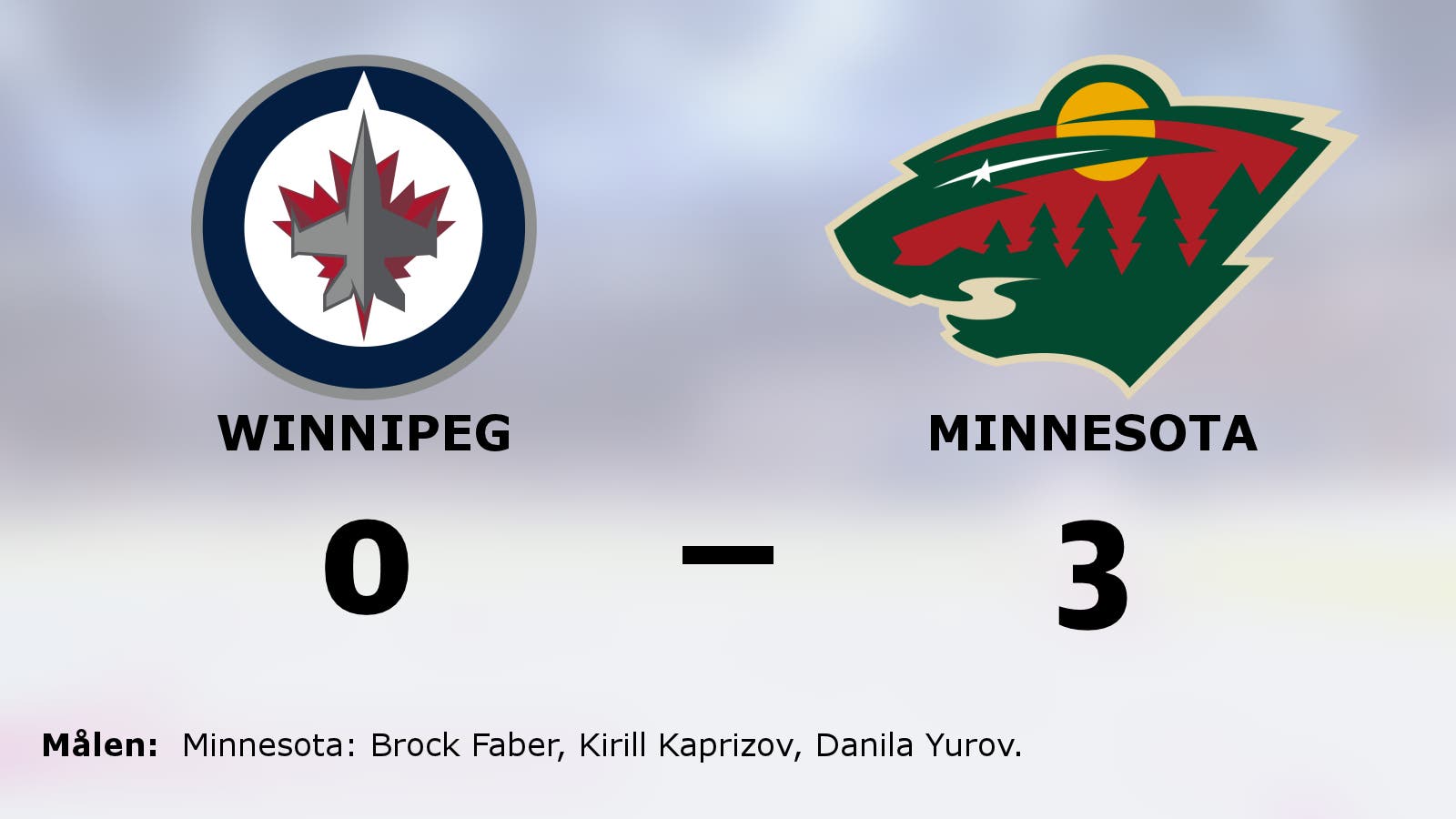 Minnesotas fina svit håller i sig efter 3–0 mot Winnipeg