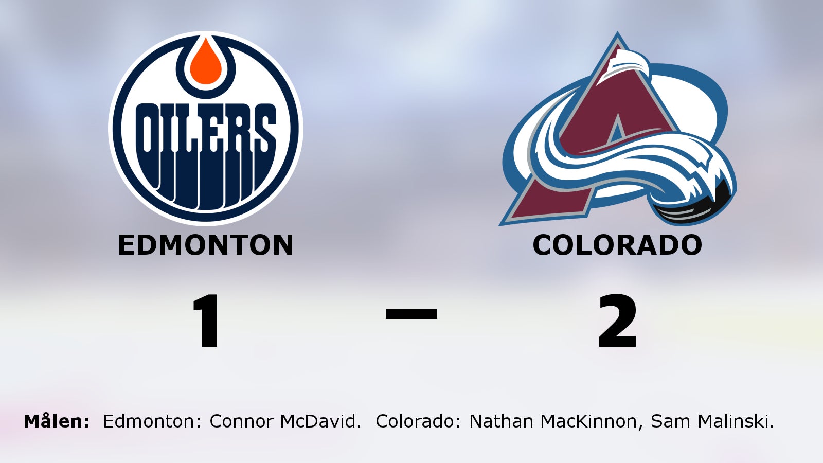 Straffar avgjorde – Colorado vann mot Edmonton