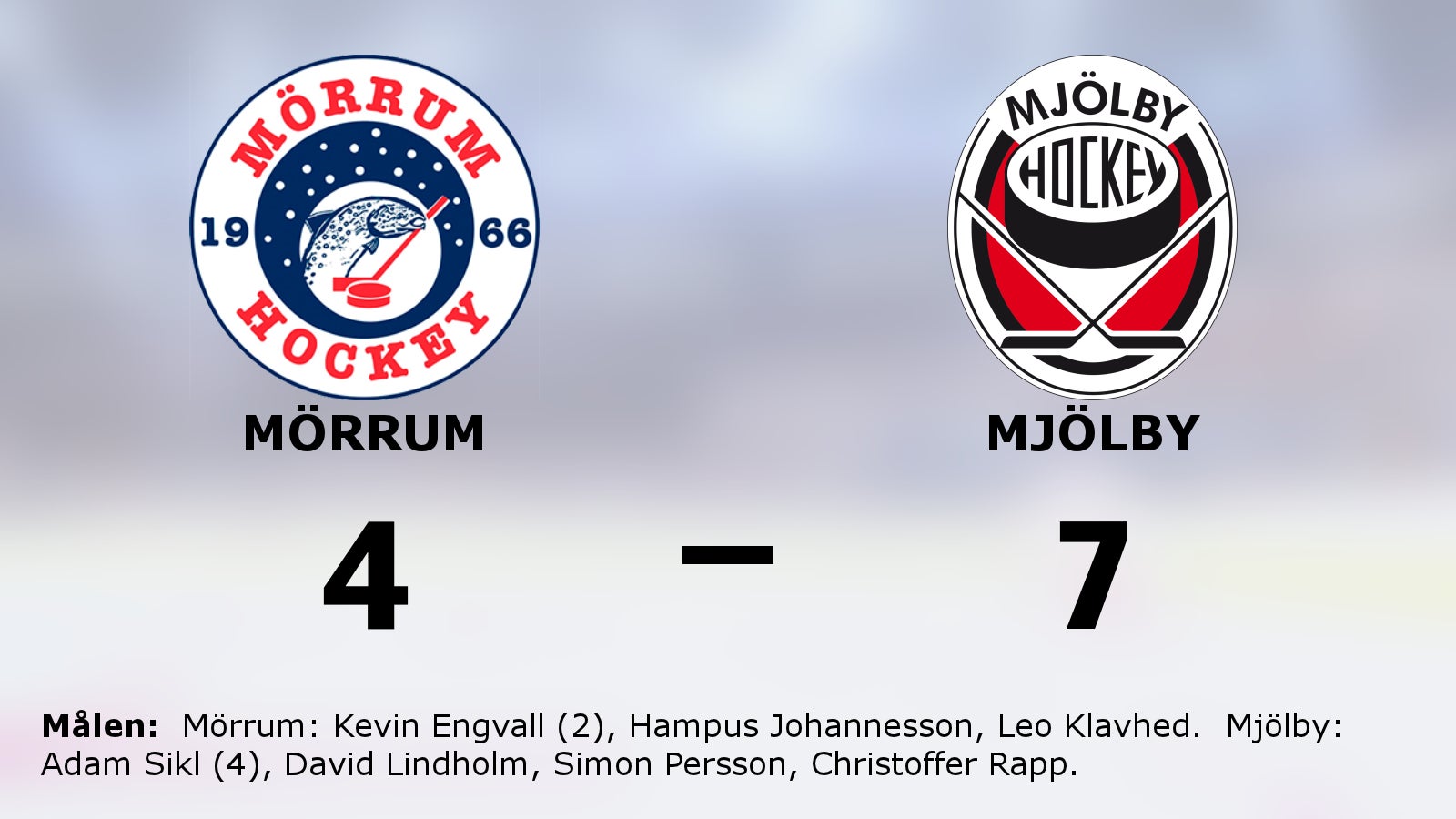 Adam Sikl det stora utropstecknet när Mjölby slog Mörrum