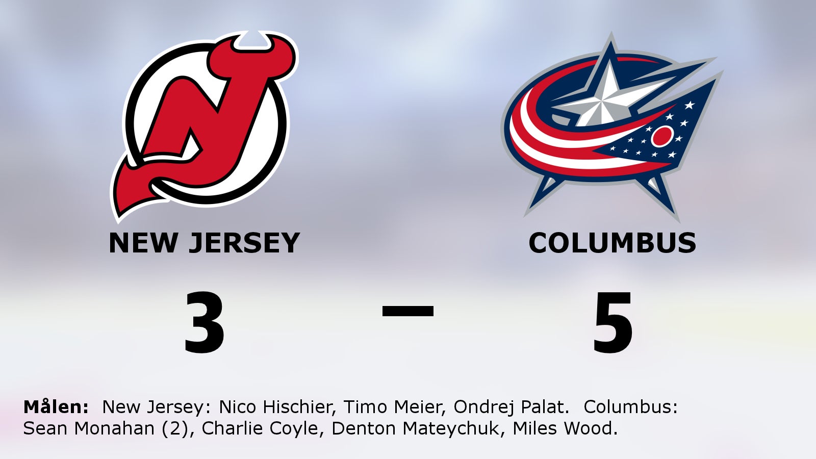 Columbus bröt förlustsviten – vann mot New Jersey
