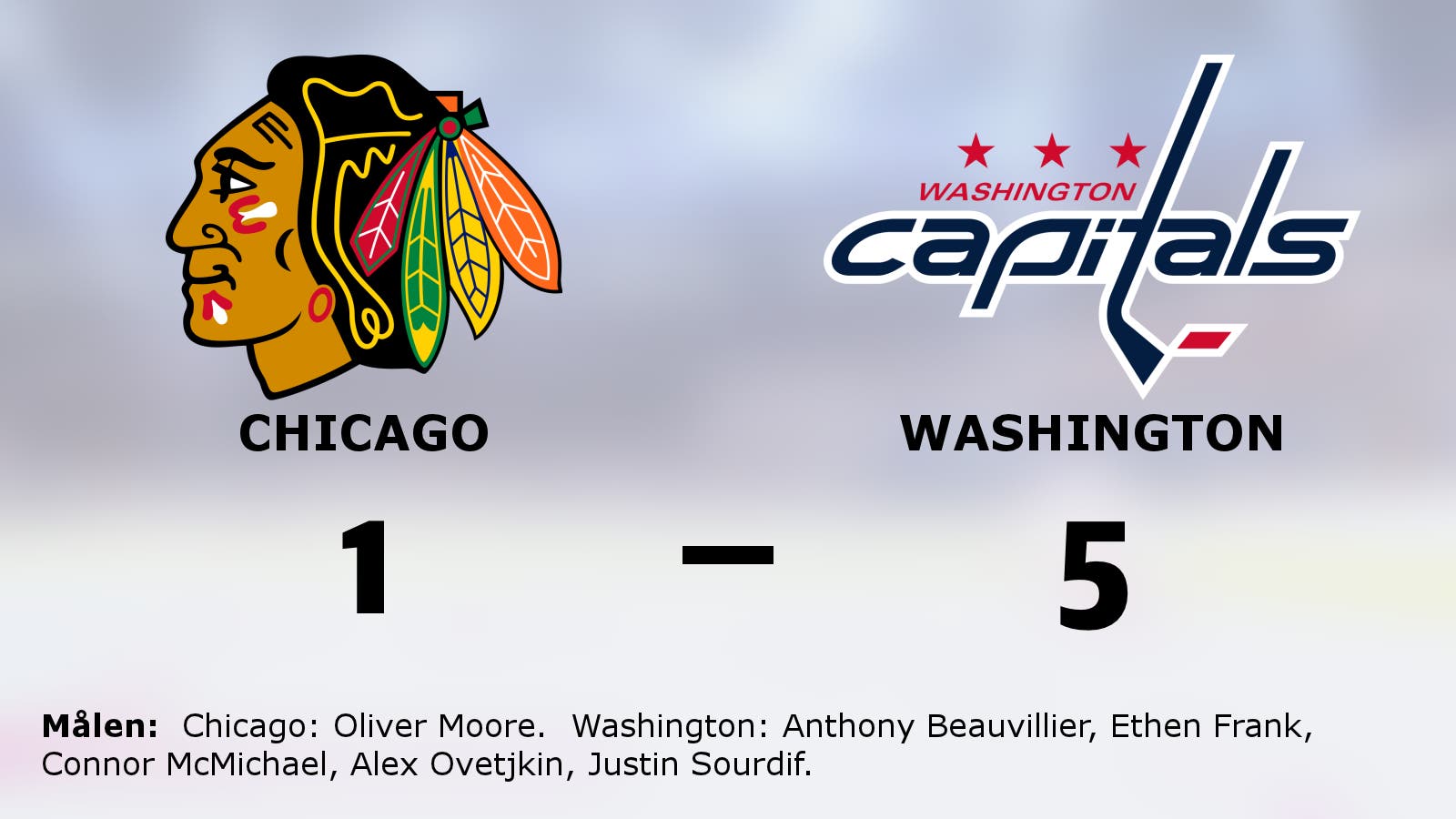 Washington besegrade Chicago på bortaplan