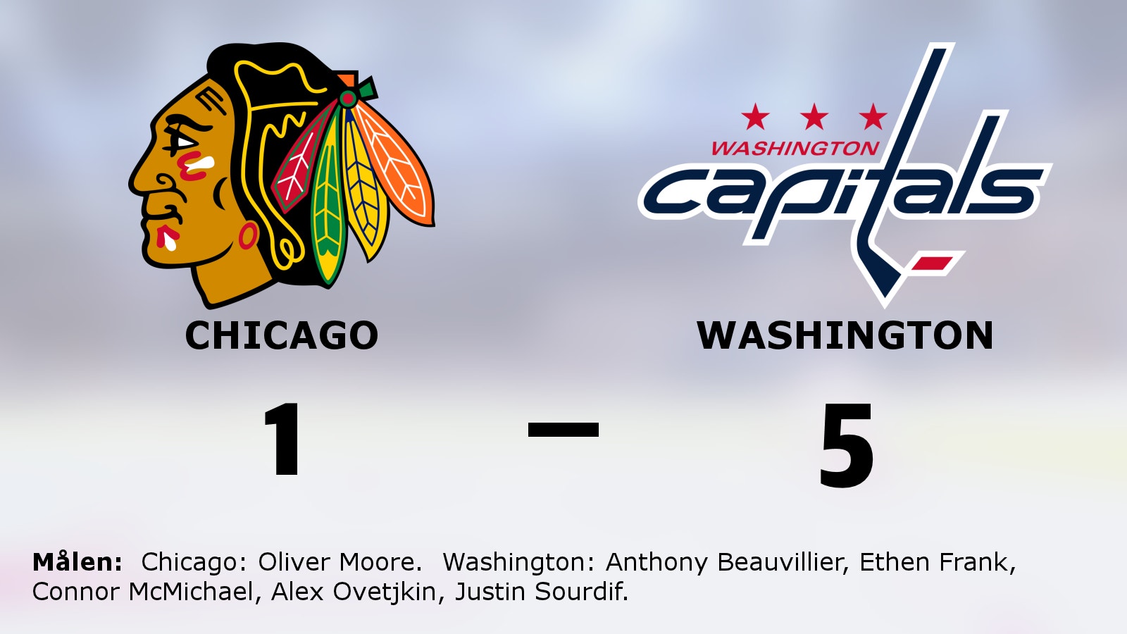Washington besegrade Chicago på bortaplan