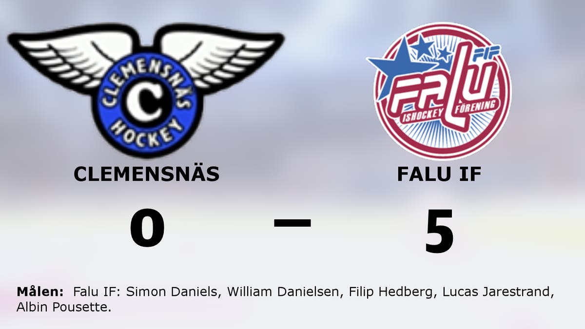 Falu IF nollade Clemensnäs – vann med 5–0