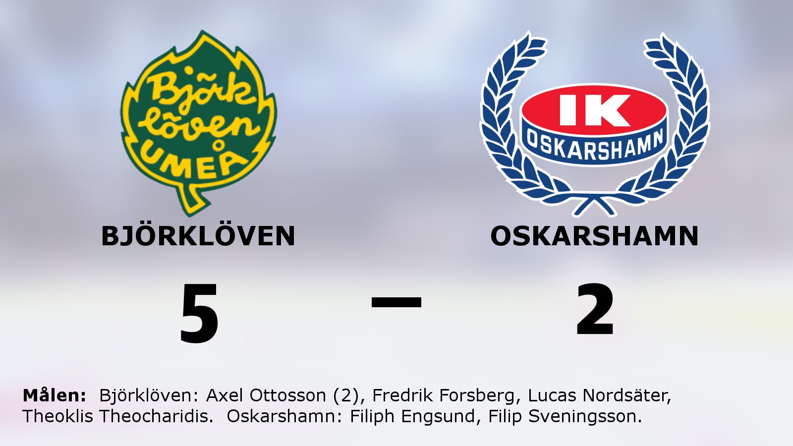 Drömstart för Björklöven – vann mot Oskarshamn