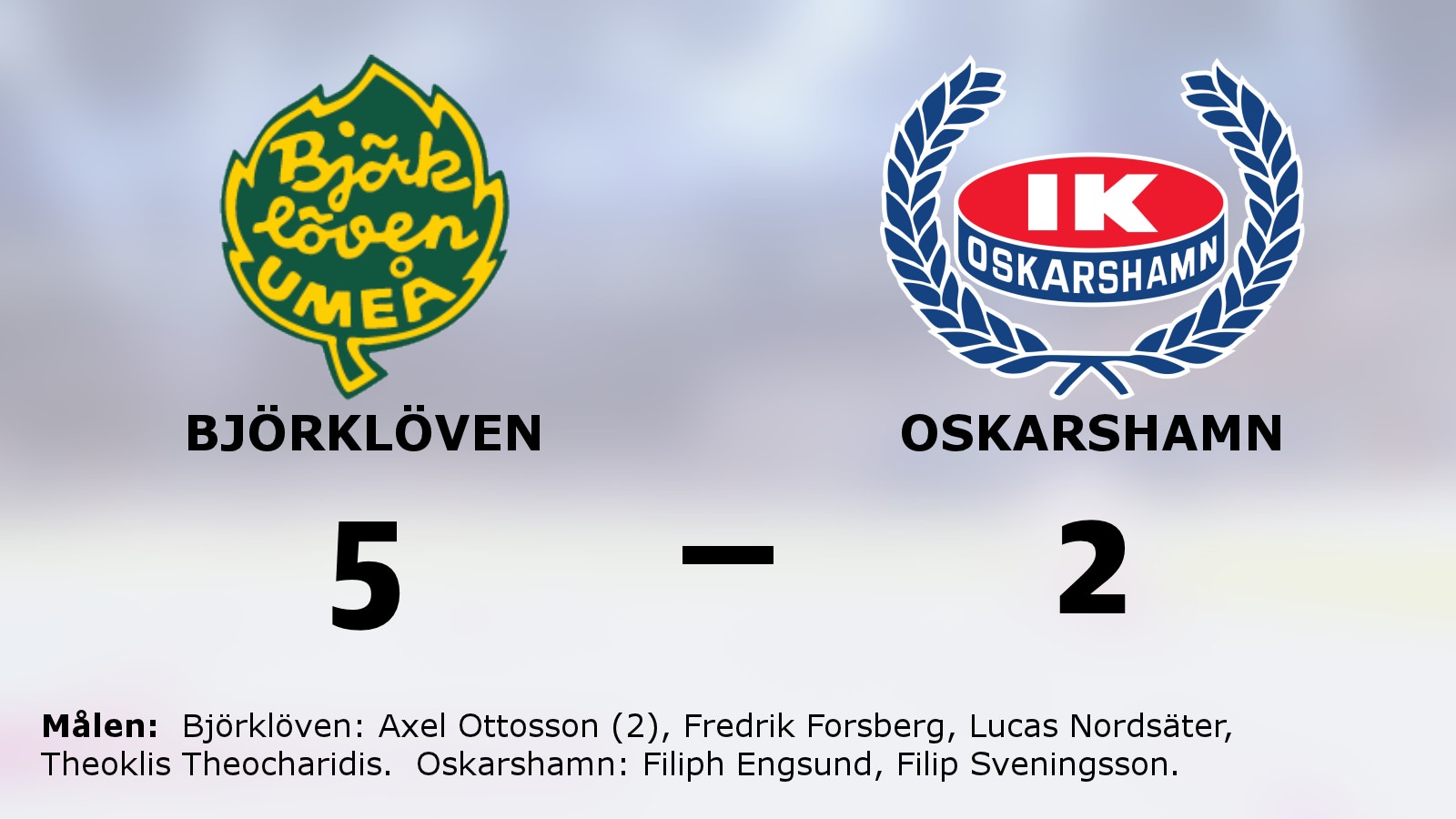 Drömstart för Björklöven – vann mot Oskarshamn