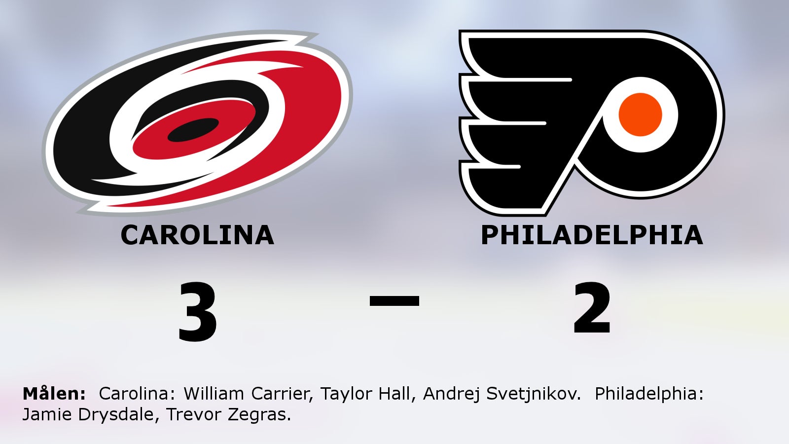 Carolina toppar Metropolitan division efter seger mot Philadelphia