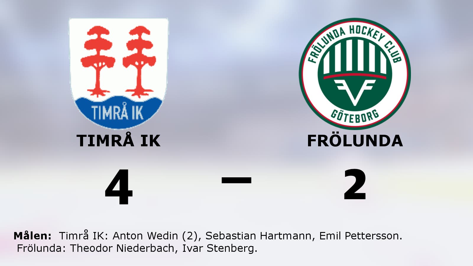 Timrå IK vände underläge till seger