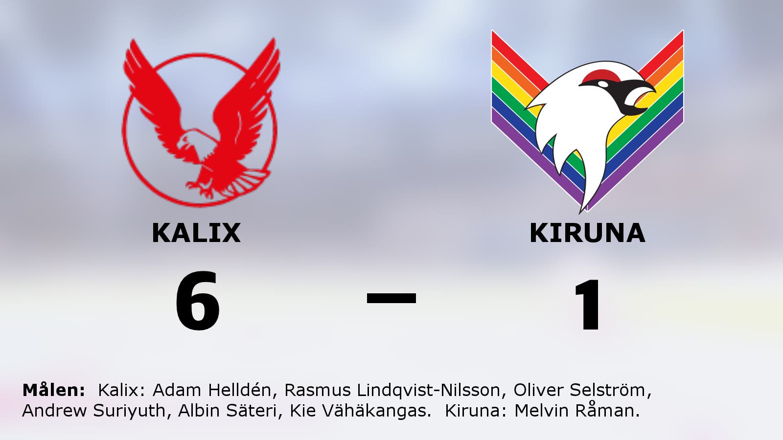 Kalix vann klart hemma mot Kiruna