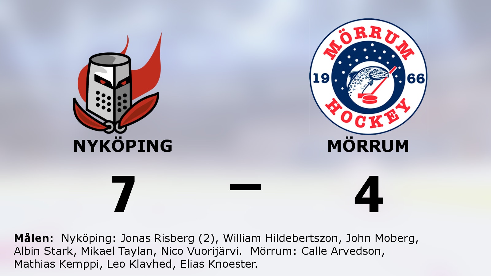 Nyköping segrare hemma mot Mörrum – Jonas Risberg matchvinnare
