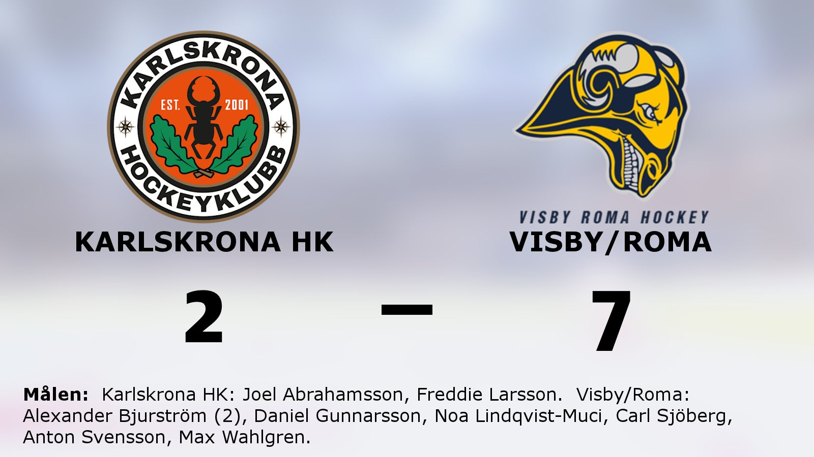 Visby/Roma leder med 2-0 efter ny seger