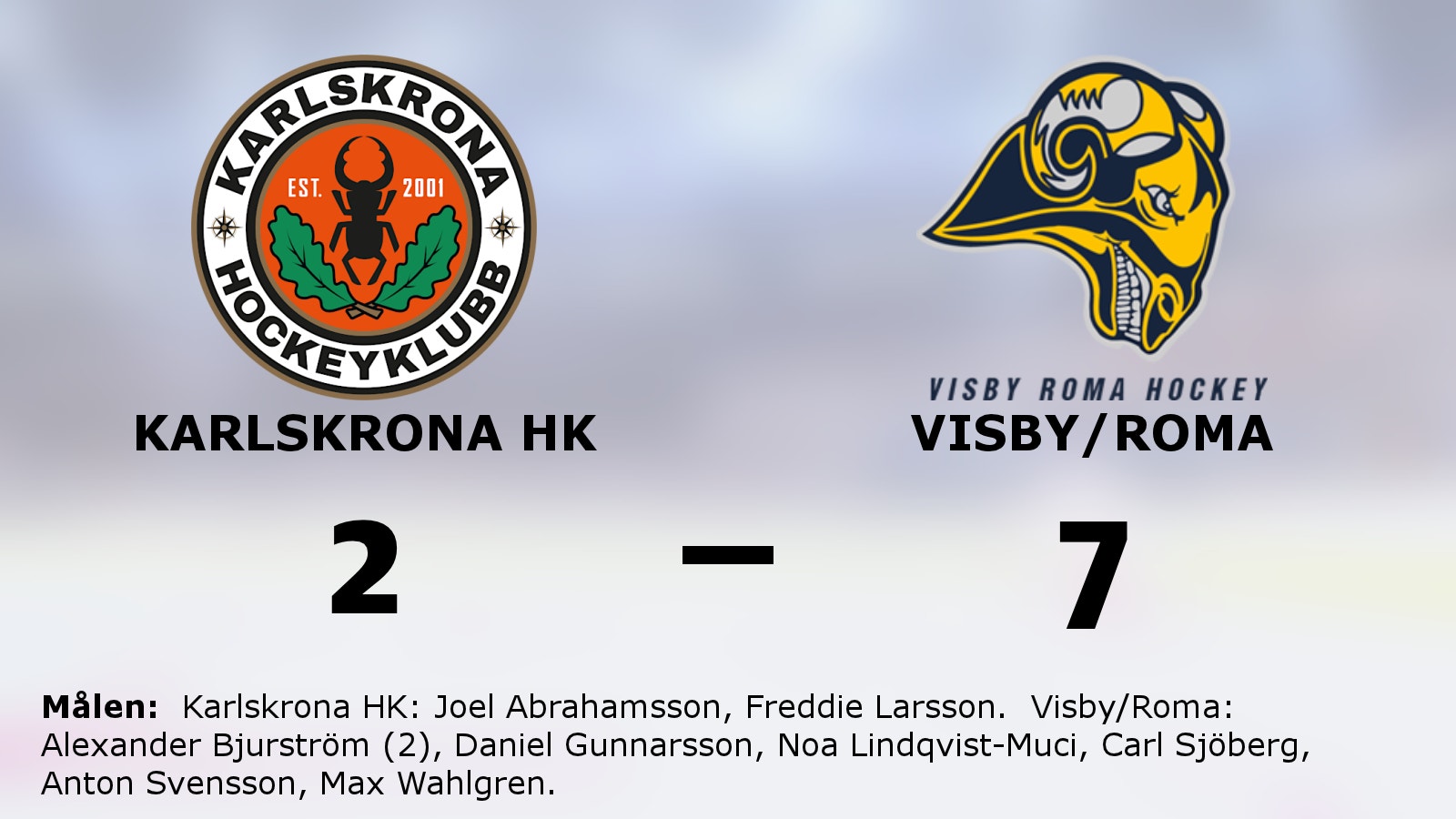 Visby/Roma leder med 2-0 efter ny seger