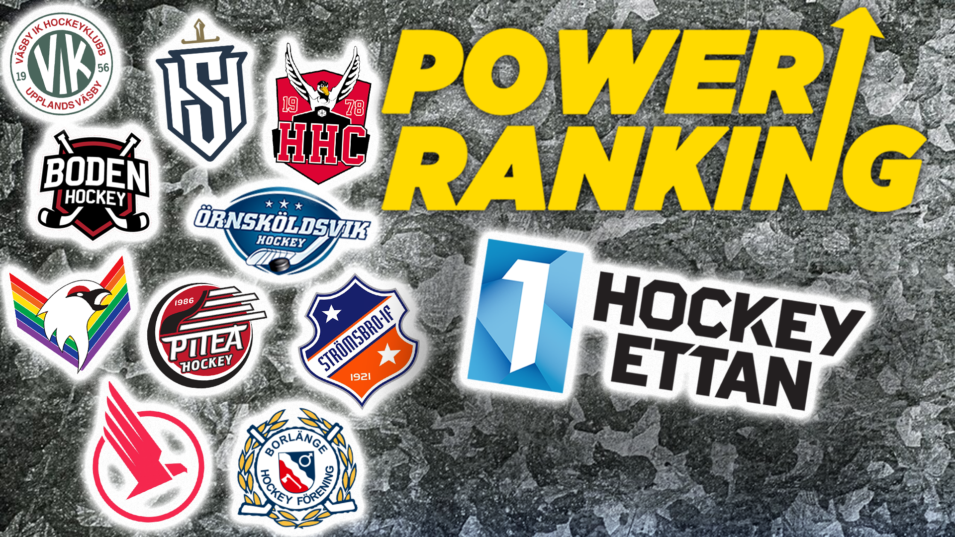 Power ranking Hockeyettan norra