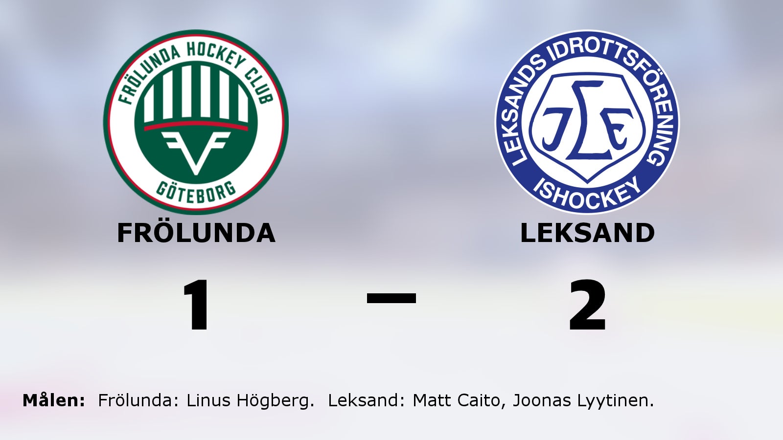 Caito och Lyytinen heta när Leksand besegrade Frölunda