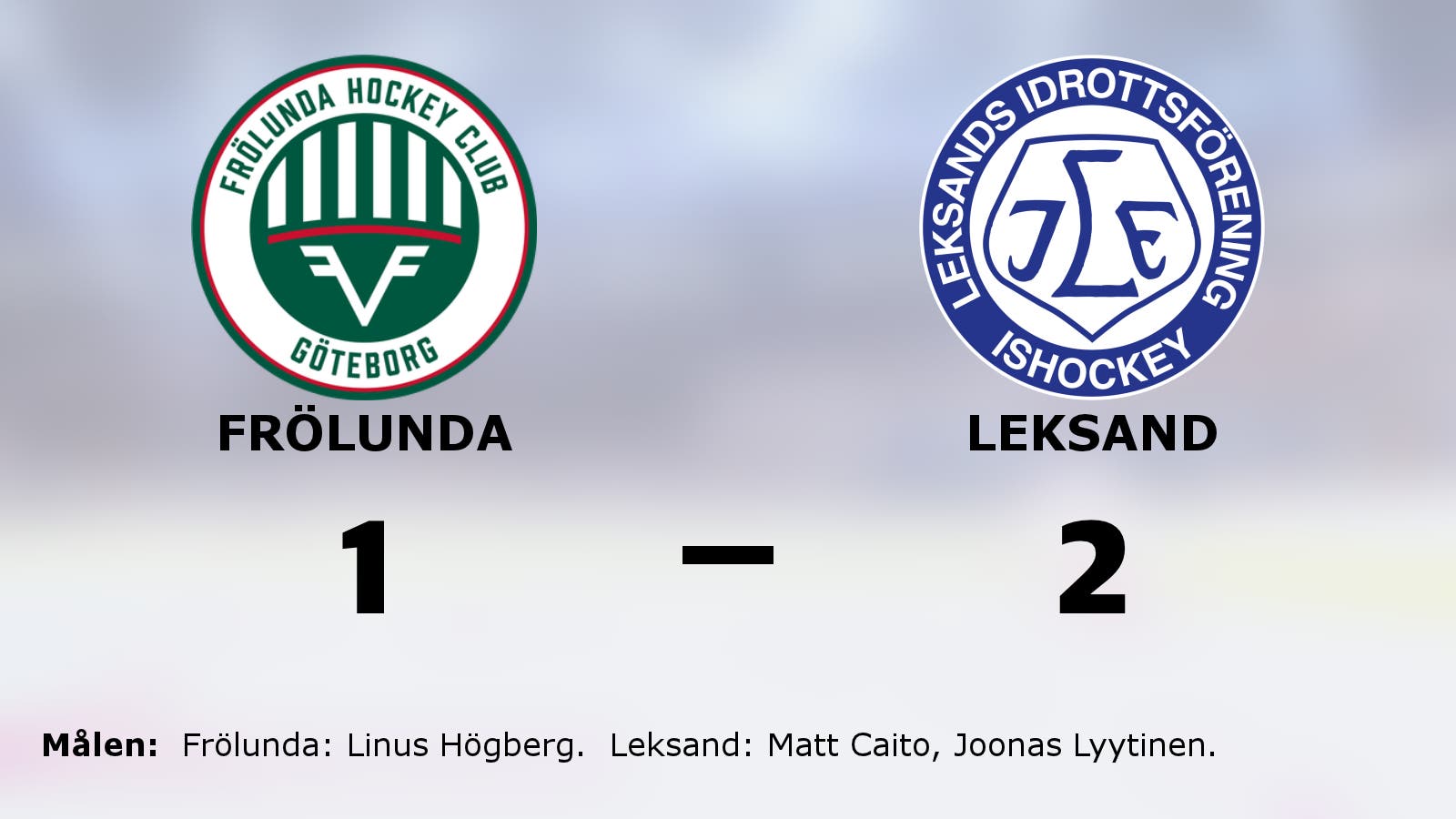 Caito och Lyytinen heta när Leksand besegrade Frölunda