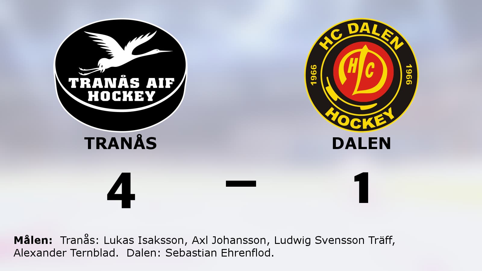 Seger för Tranås mot Dalen i hockeyettan södra