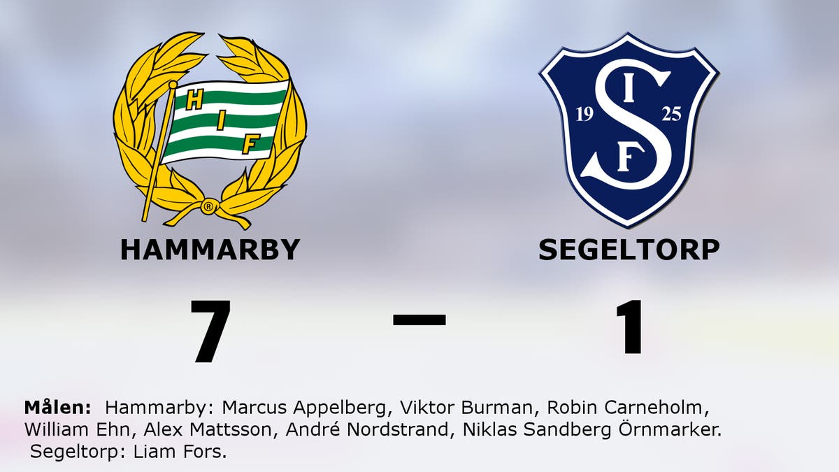 Storseger för Hammarby hemma mot Segeltorp