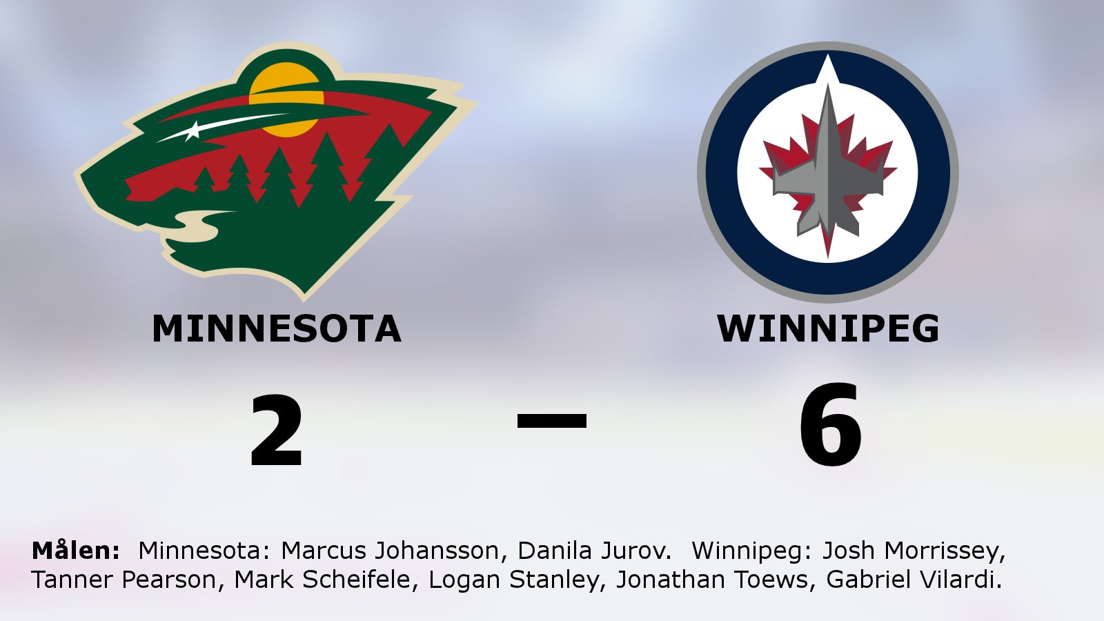 Winnipegs fina svit håller i sig efter 6–2 mot Minnesota
