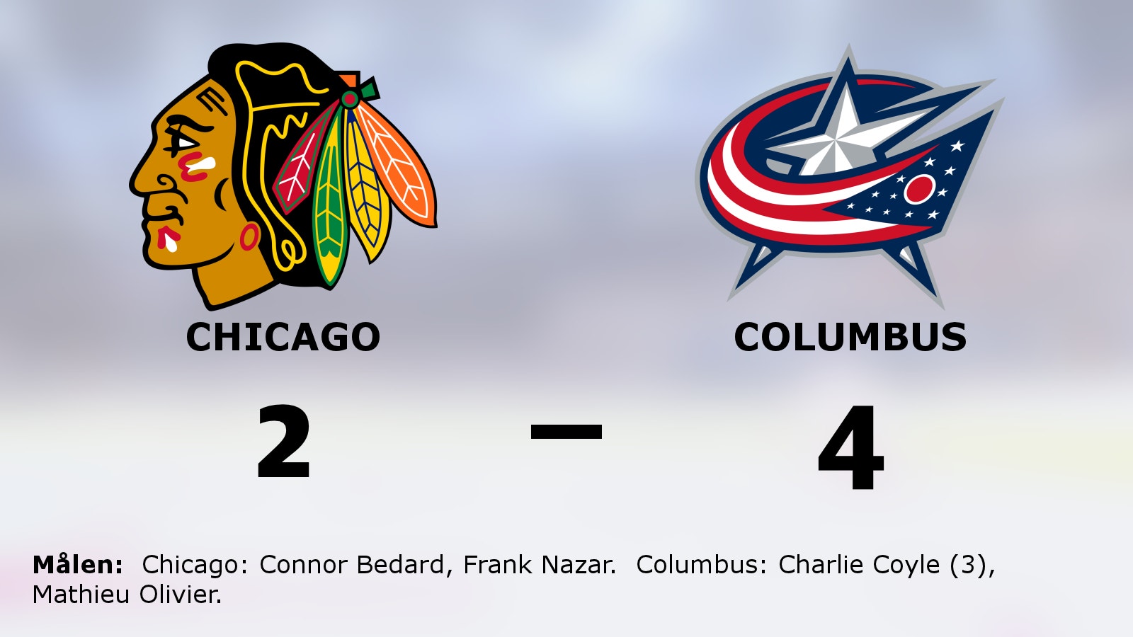 Segersviten fortsätter för Columbus efter vinst mot Chicago