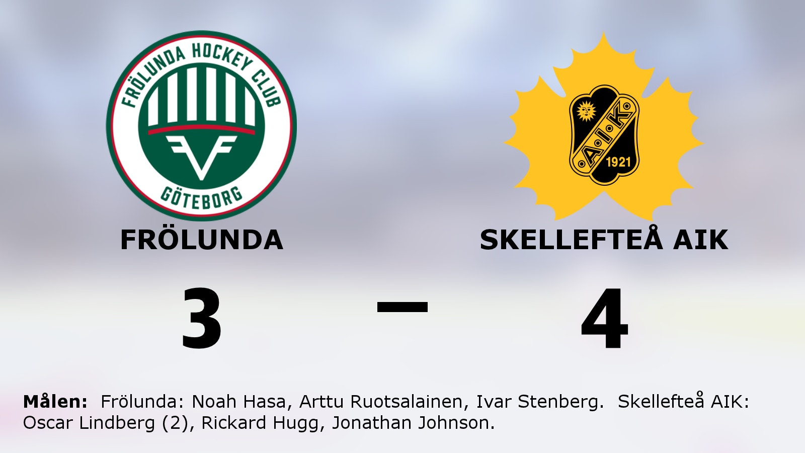 Skellefteå AIK vann toppmötet mot Frölunda
