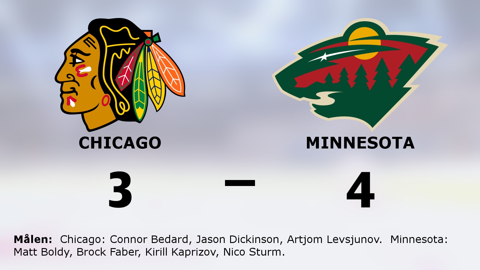 Sjätte raka för Minnesota efter seger mot Chicago