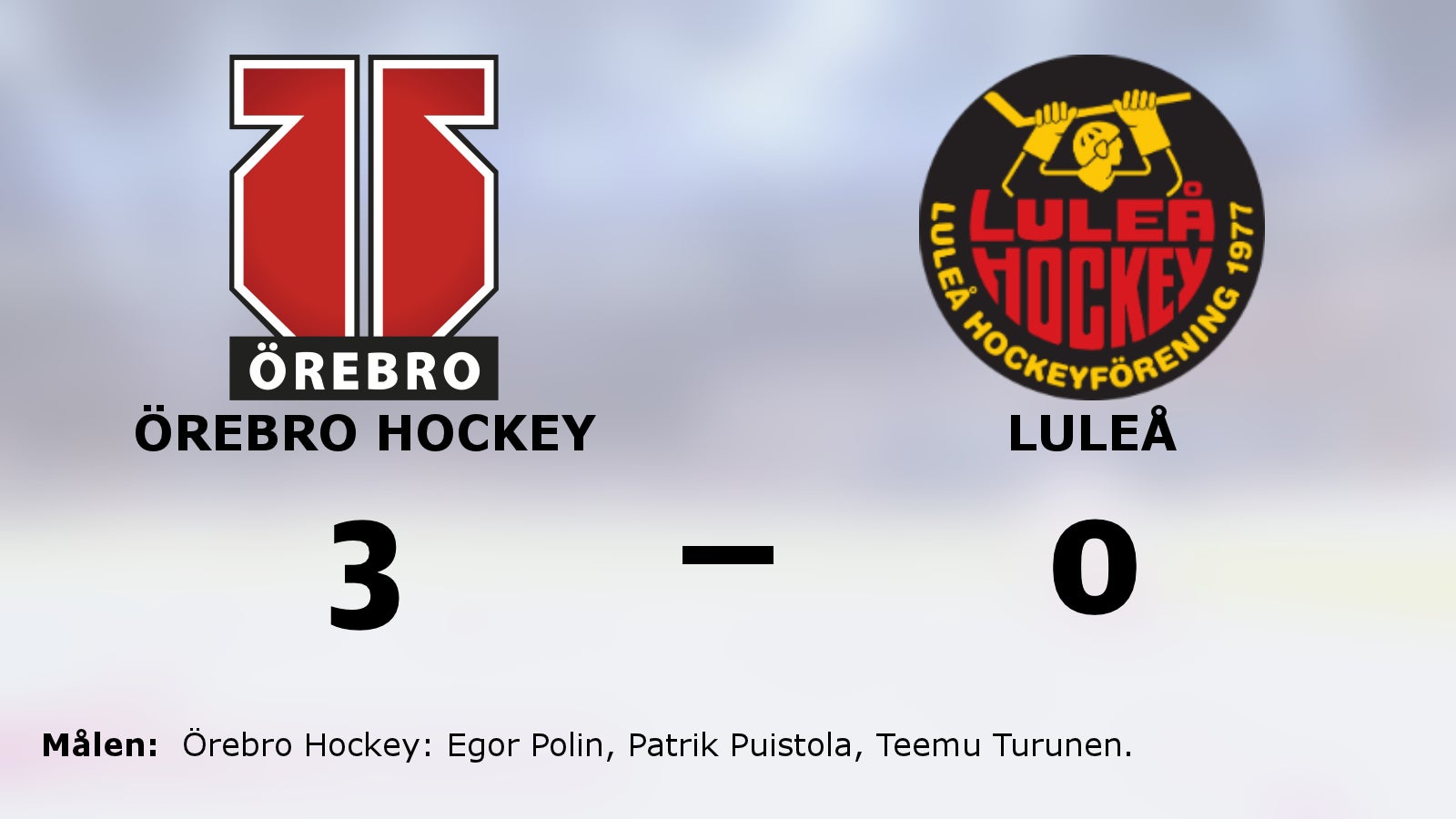 Örebro Hockey nollade Luleå och vann med 3–0
