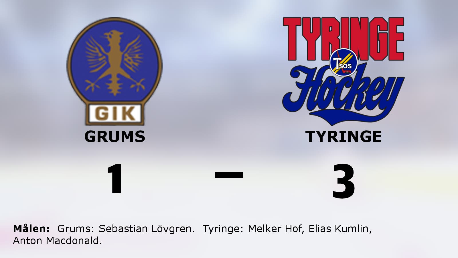 Tyringe vann mot Grums