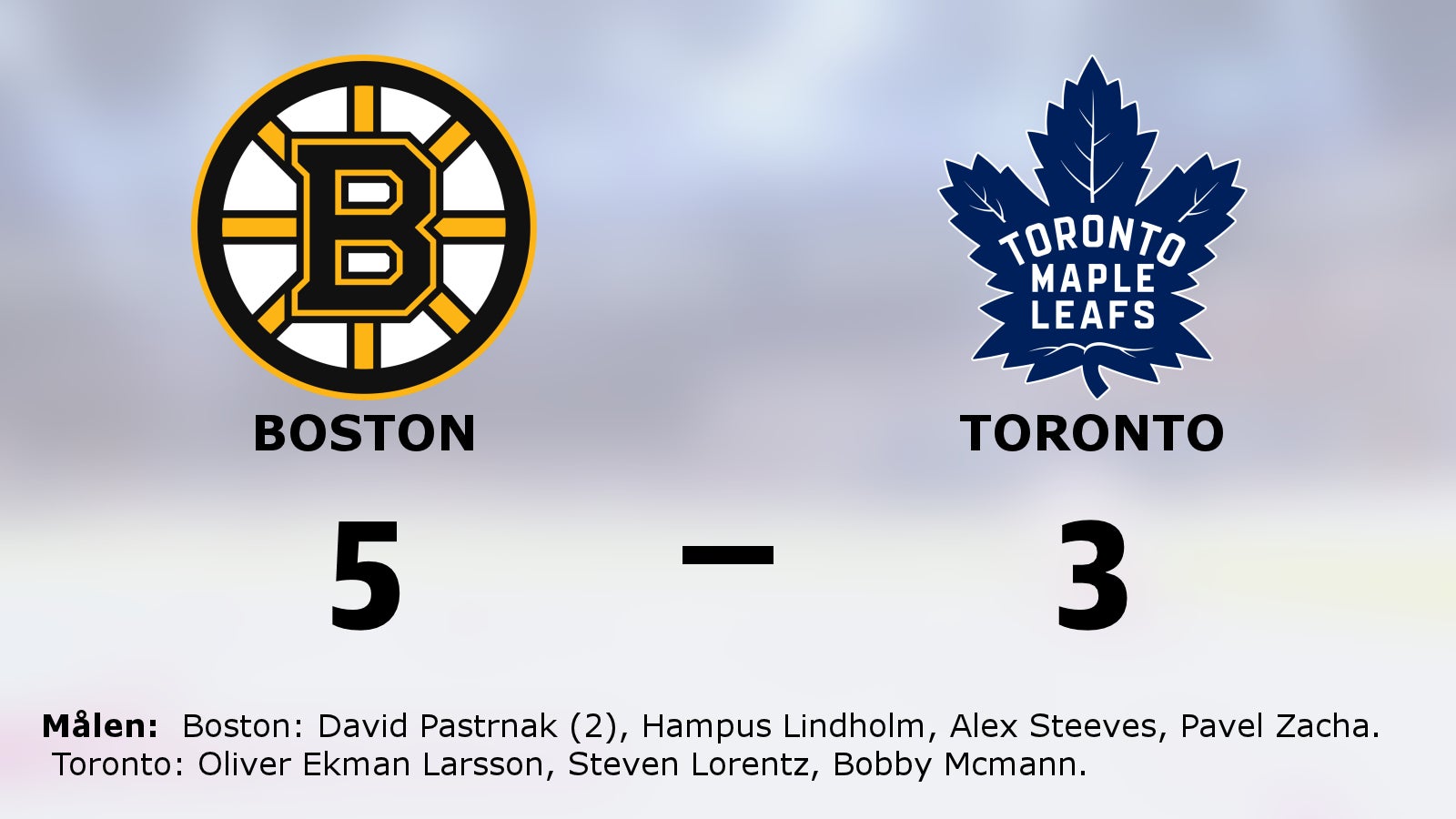 Hemmasegern mot Toronto förlänger sviten för Boston