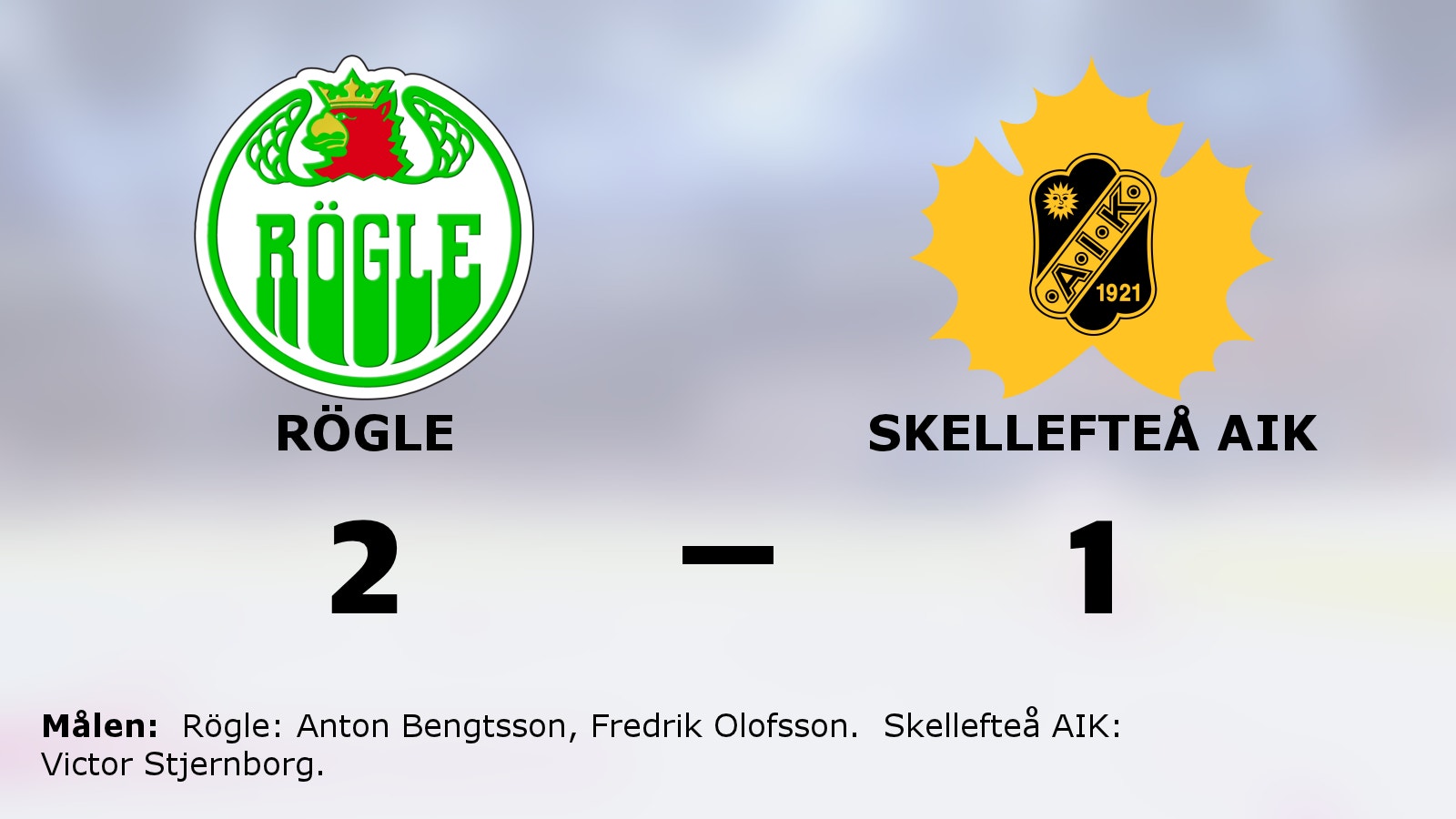Rögle reducerar matchserien mot Skellefteå AIK efter dramatik