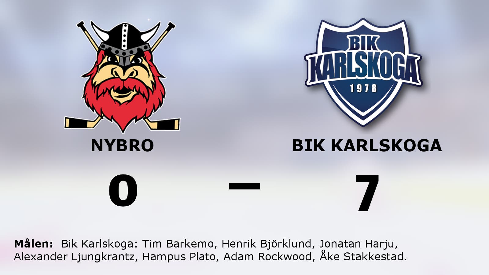 Fyra matchbollar för Bik Karlskoga efter ny seger