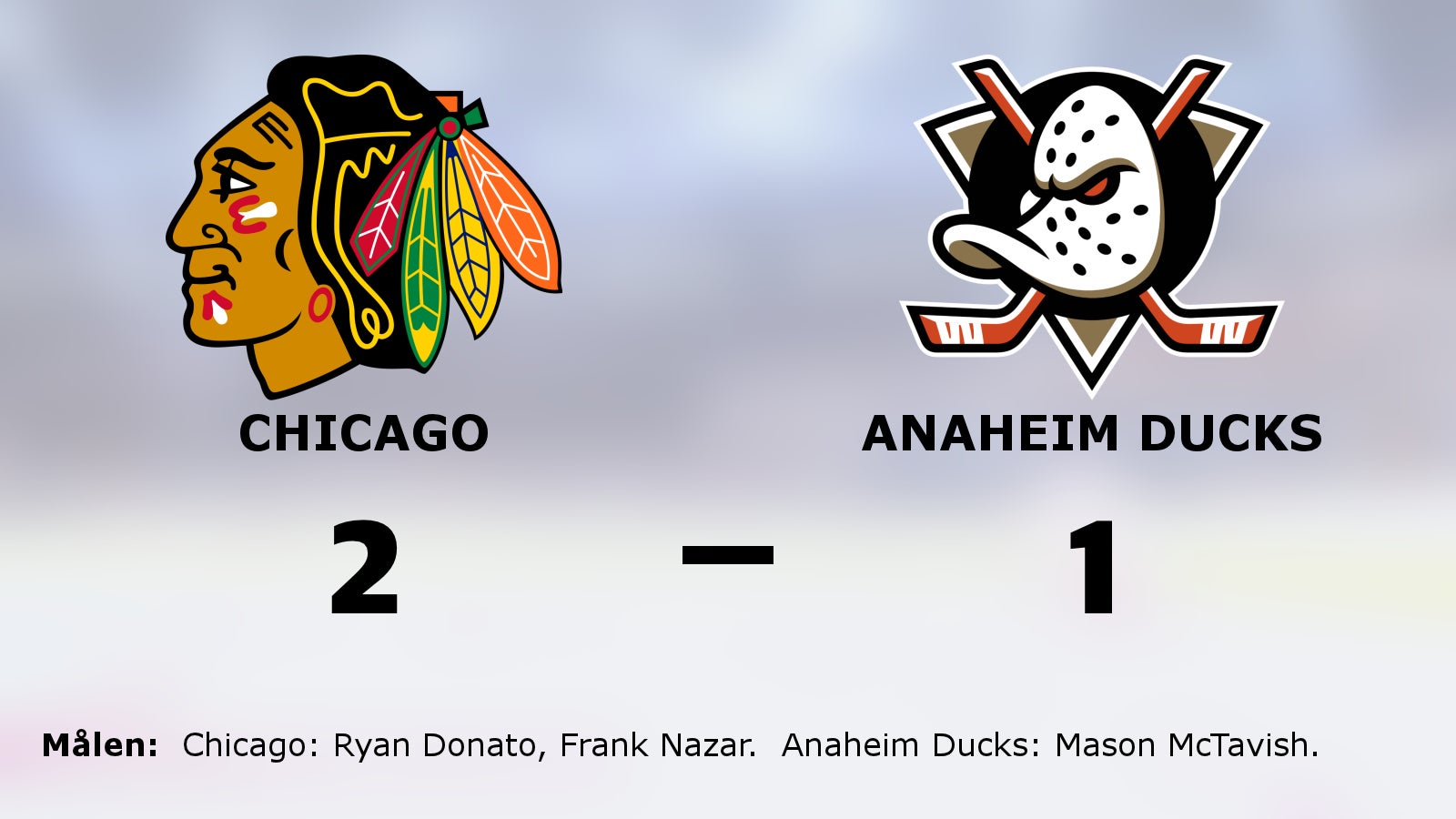Chicago starkast – avgjorde i förlängningen mot Anaheim Ducks