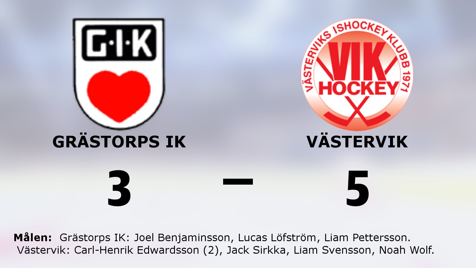 Västervik tog ny seger mot favoritmotståndet