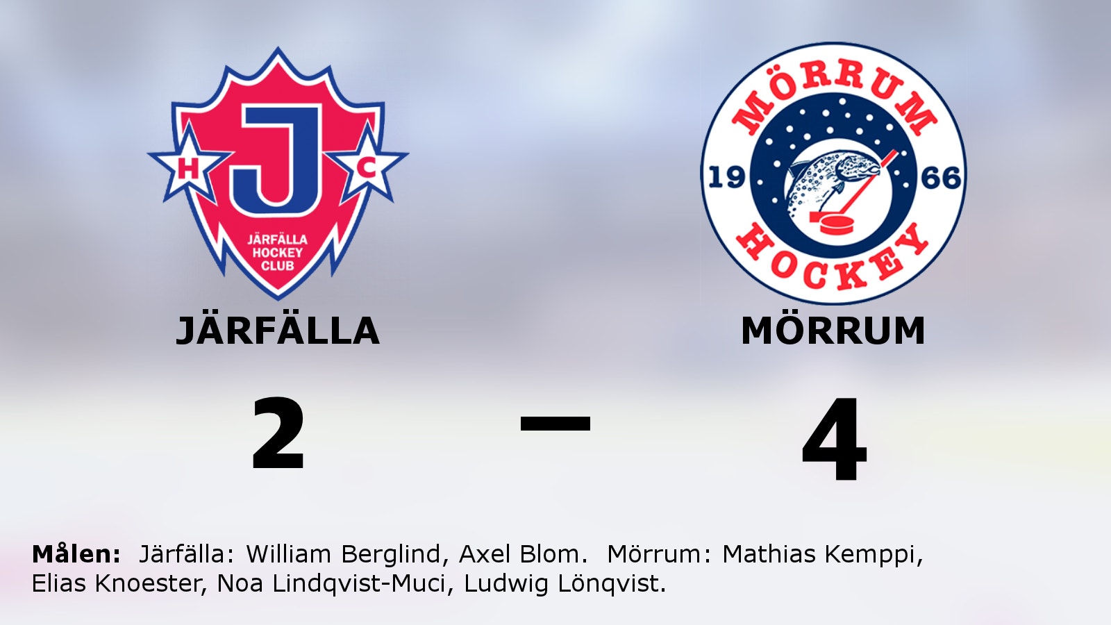 Mörrum vann mot Järfälla