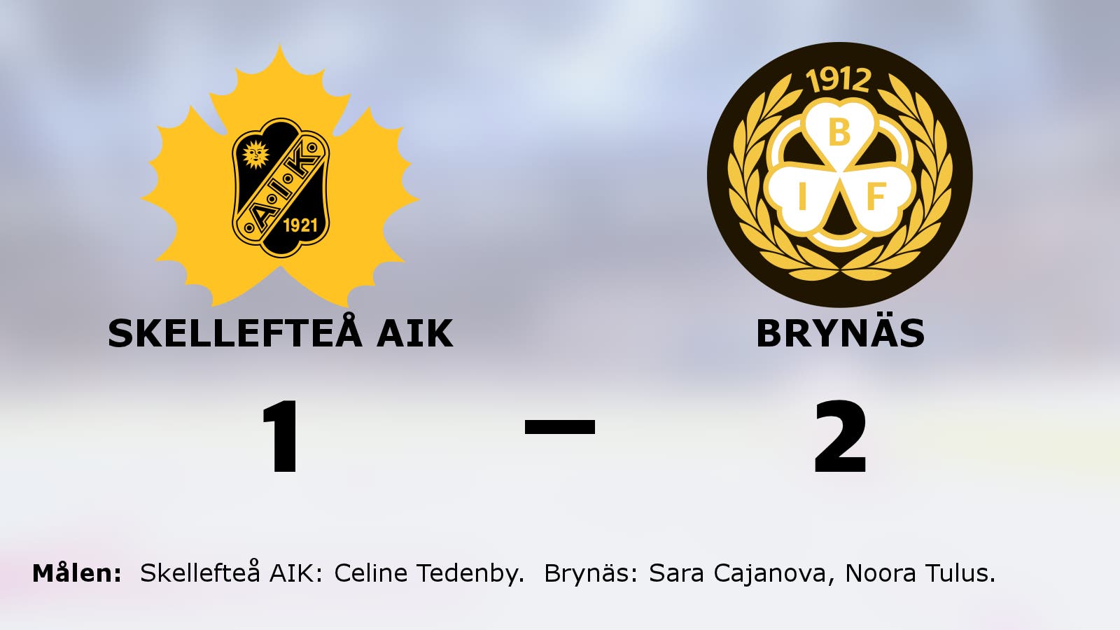 Brynäs fortsätter vara svårslaget – tog tolfte segern i rad