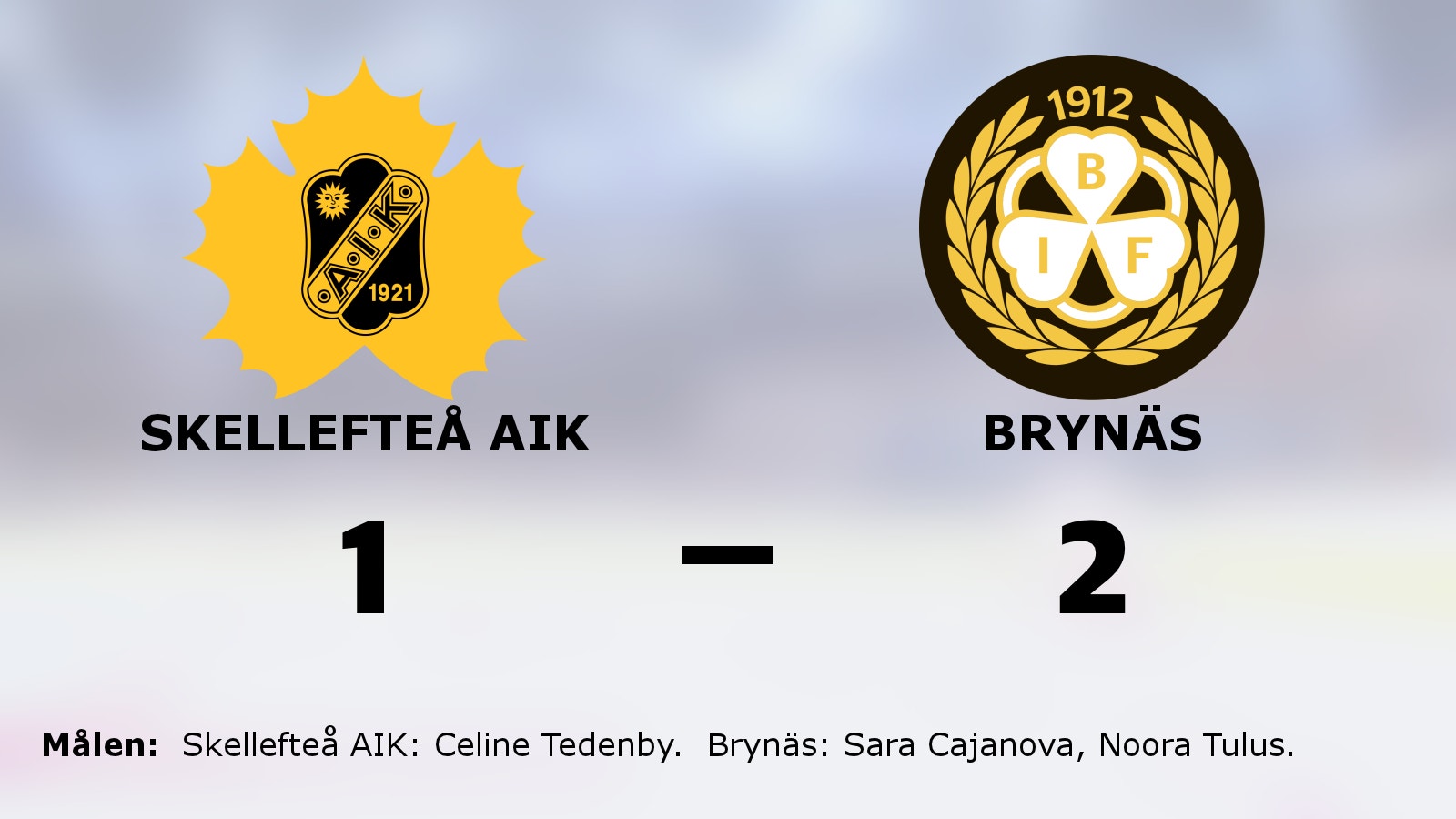 Brynäs fortsätter vara svårslaget – tog tolfte segern i rad