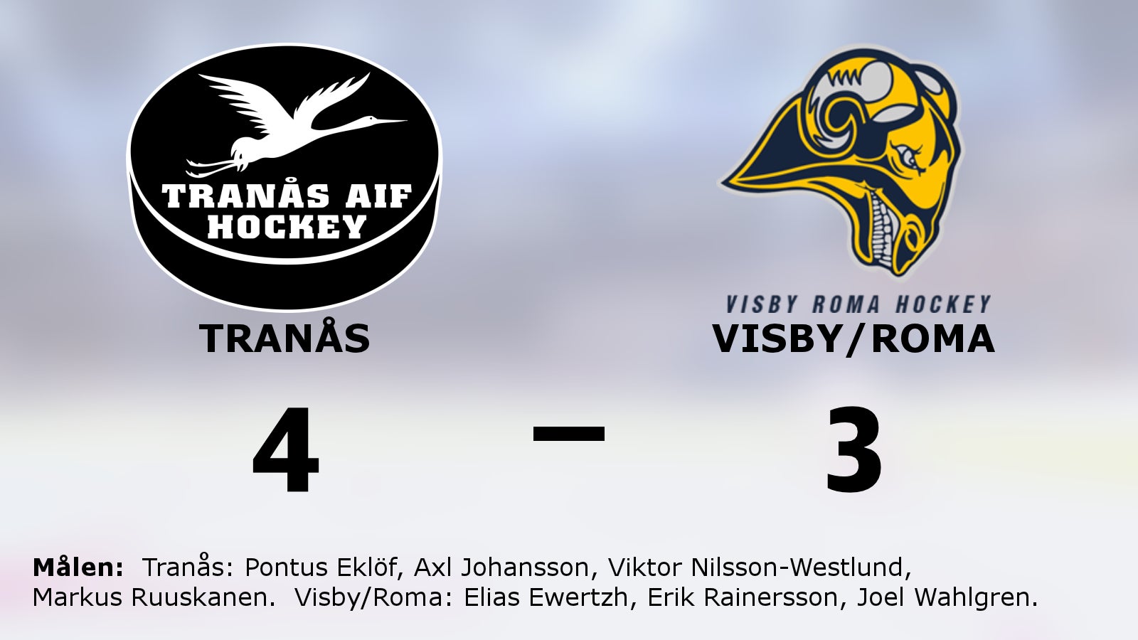 Uddamålsseger för Tranås mot Visby/Roma