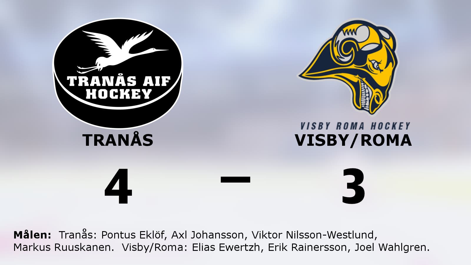 Uddamålsseger för Tranås mot Visby/Roma