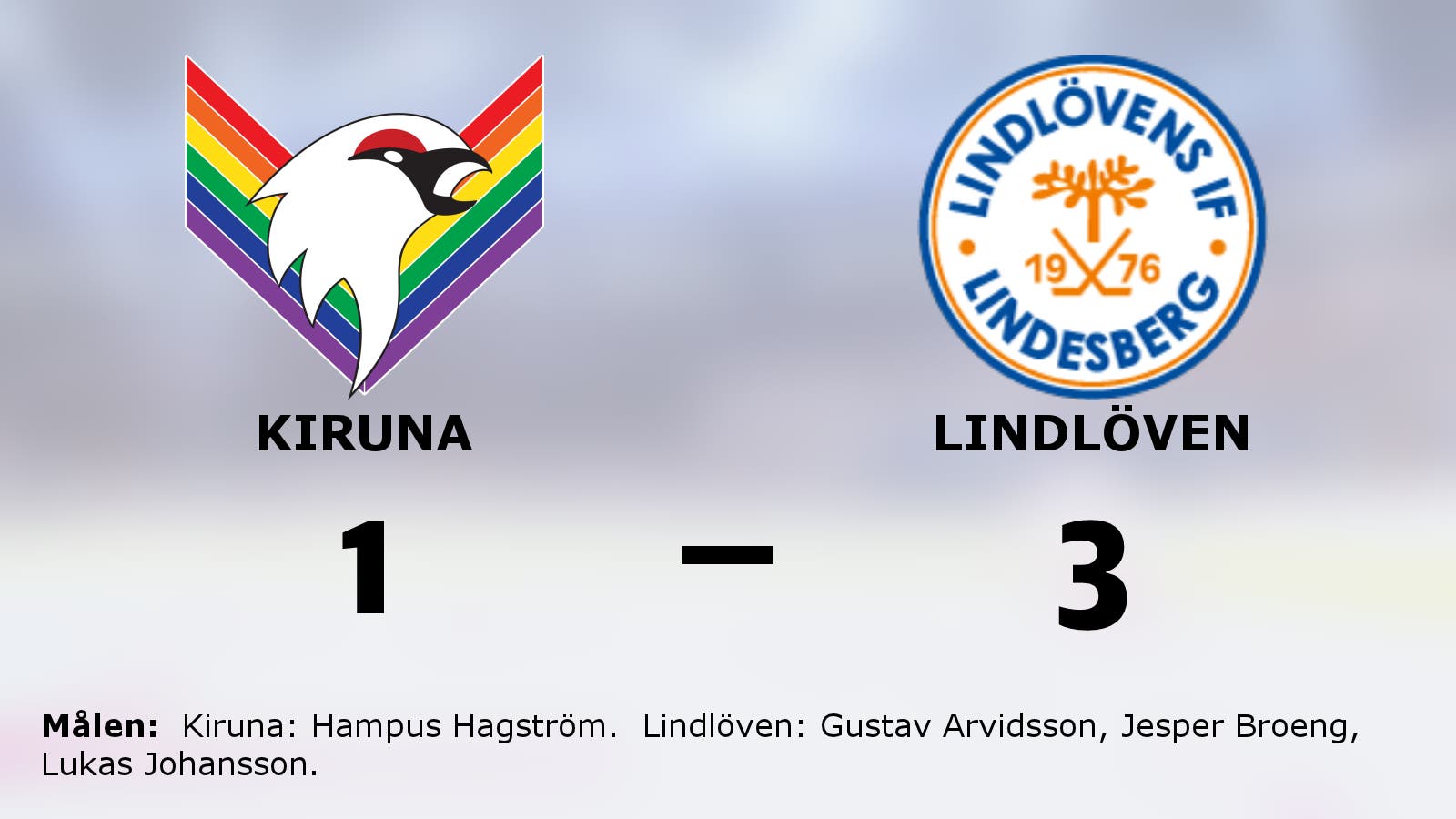 Ny seger för Lindlöven mot Kiruna